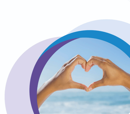 сърце, управление на захарен диабет тип 2, Act4Diabetes