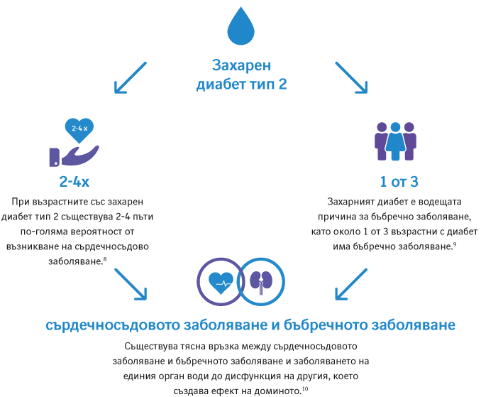 Bulgaria_infographic