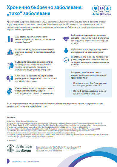 Хронично бъбречно заболяване: тихо заболяване